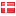 opendata.dk hosted country